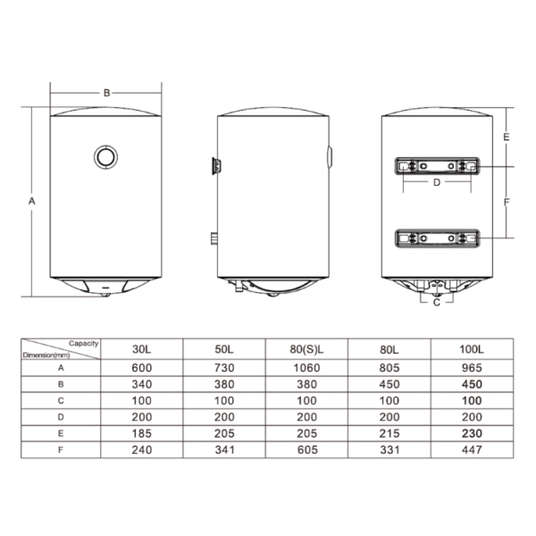 ST8002 - Wall Mounted Water Heater 80 Litres Vertical Svan BLUEPRINT